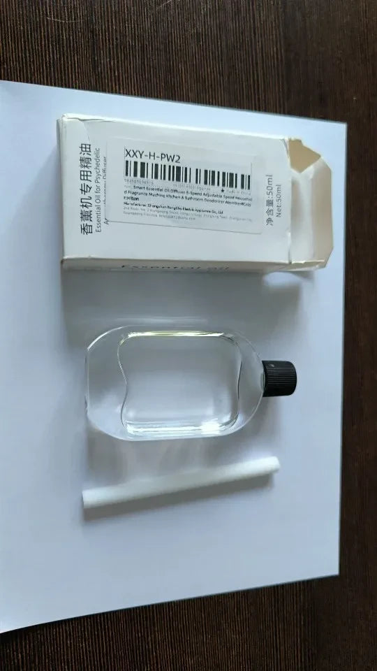 Review Card
